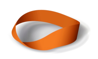 MobiusPeople - Moodle